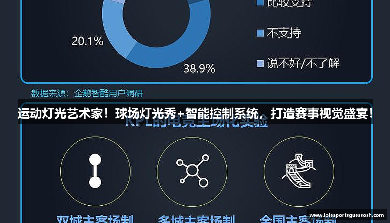 LOL英雄联盟竞猜平台